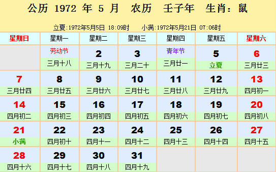 1972年农历阳历对照表 1972年阴阳历参照表